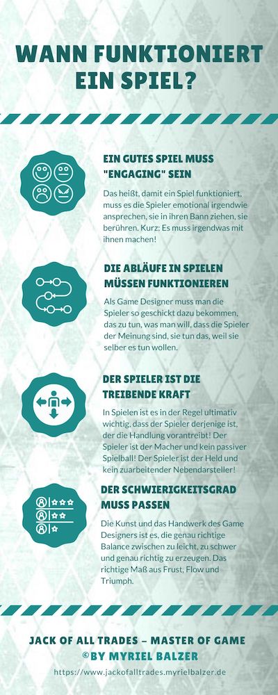 Infografik: Wann funktioniert ein Spiel?